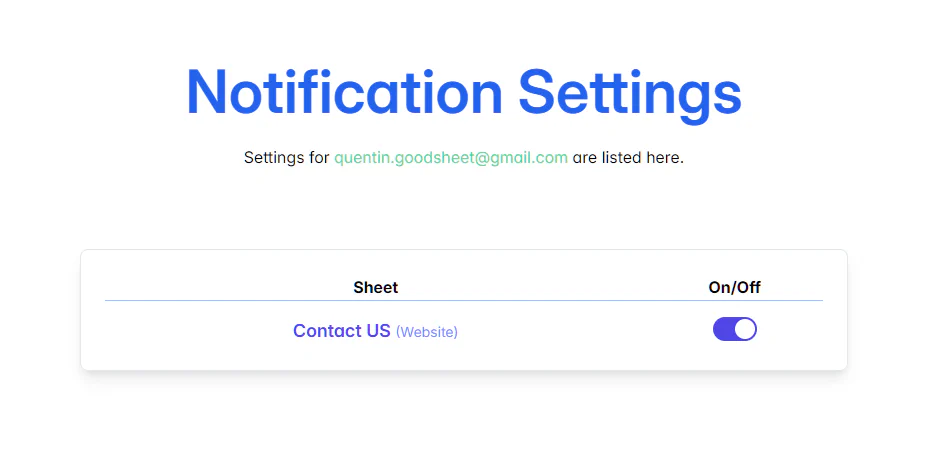 Redirect URL